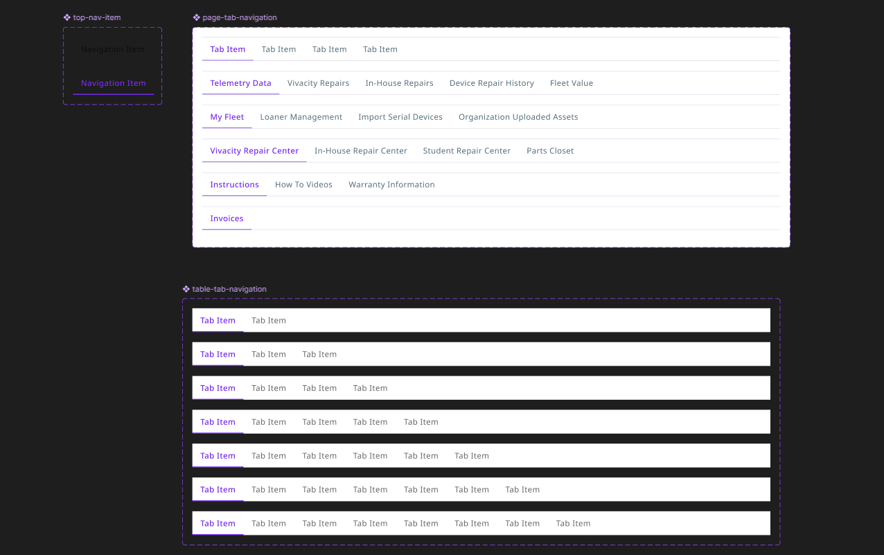 Created drag-and-drop navigation components.
