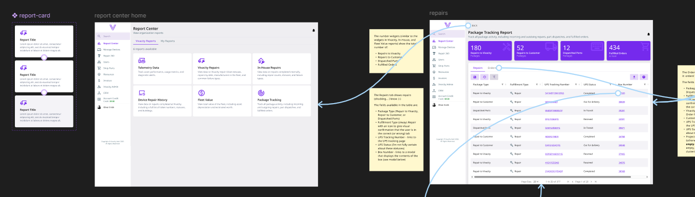 I incrementally improved designs and handoff without disrupting the development workflow.